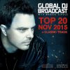 Album Global DJ Broadcast - Top 20 November 2015