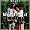 TRESOR - Album Never Let Me Go