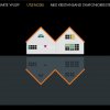 Marte Wulff - Album Utlengsel