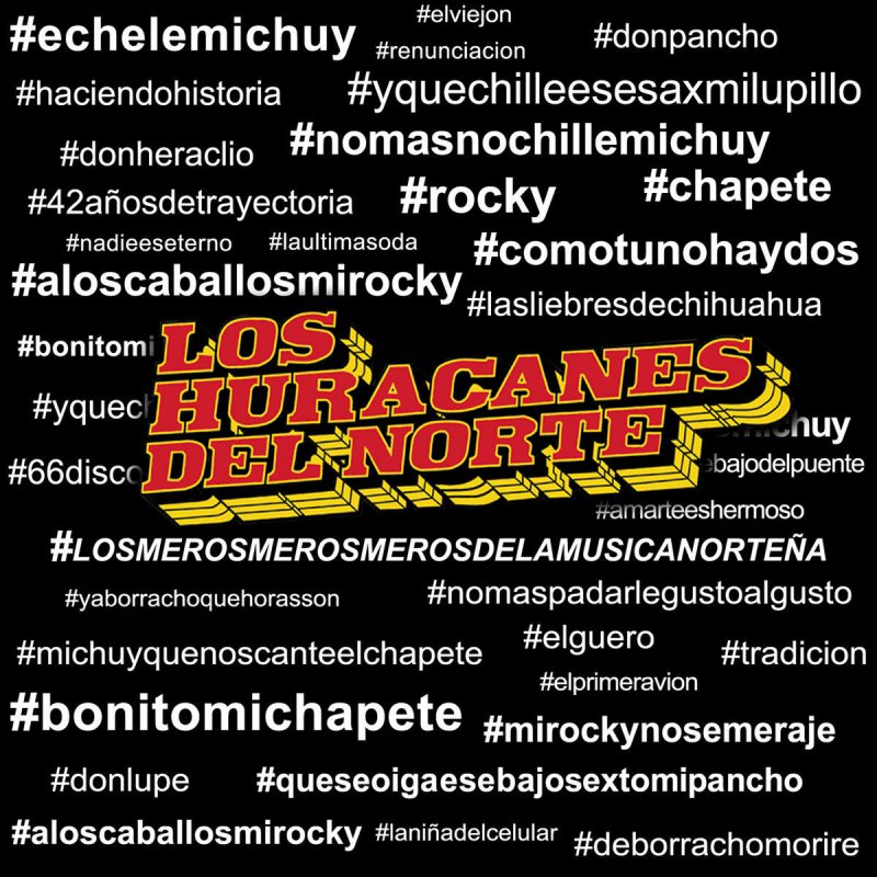 Los Huracanes Del Norte Renunciacion Lyrics Musixmatch La que se hace sin reserva alguna. norte renunciacion lyrics musixmatch
