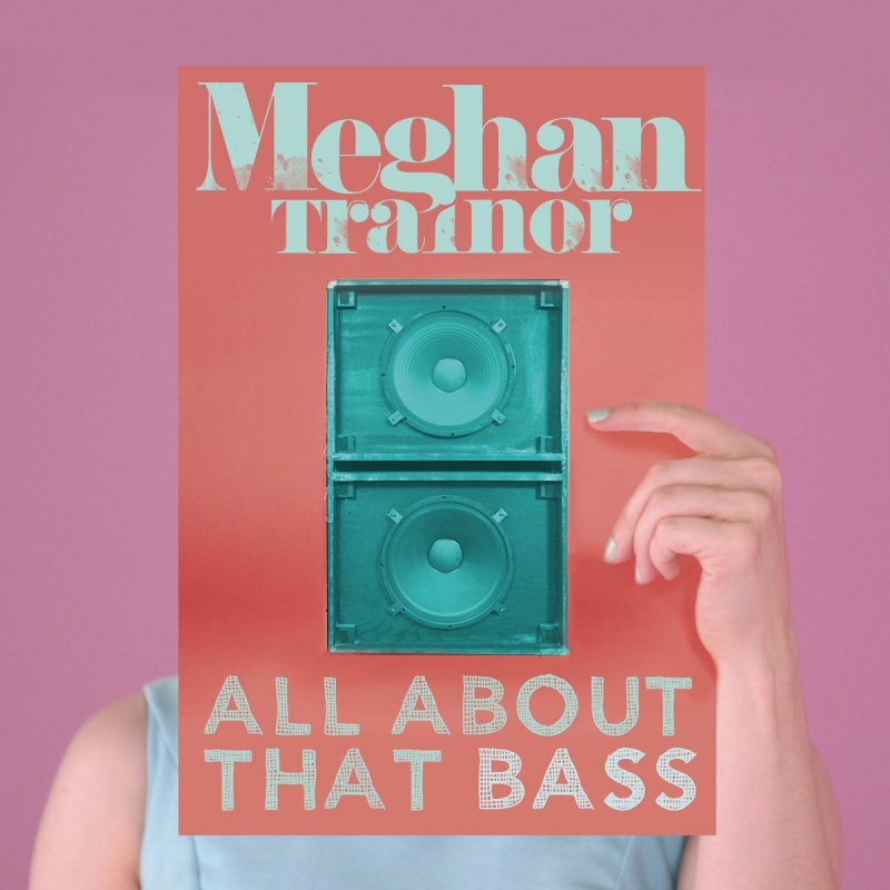 Meghan Trainor - All About That Bass Lyrics | Musixmatch