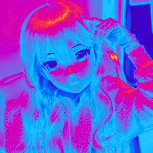 Pixl Girl - STFU (feat. Sophie Powers) 歌詞 | Musixmatch