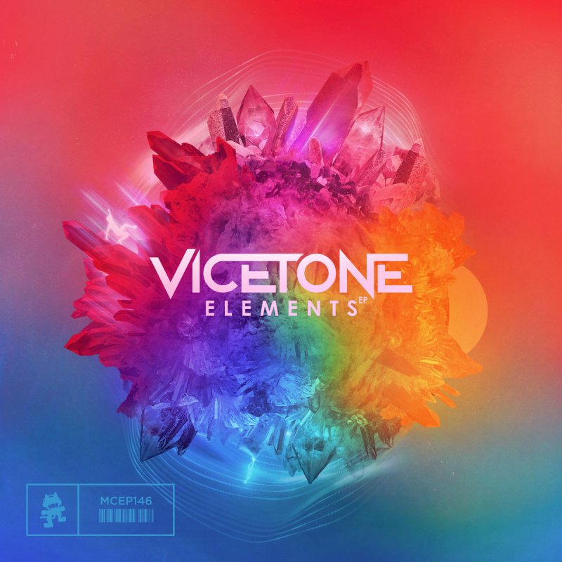 Vicetone Feat Laur Feels Like Lyrics Musixmatch