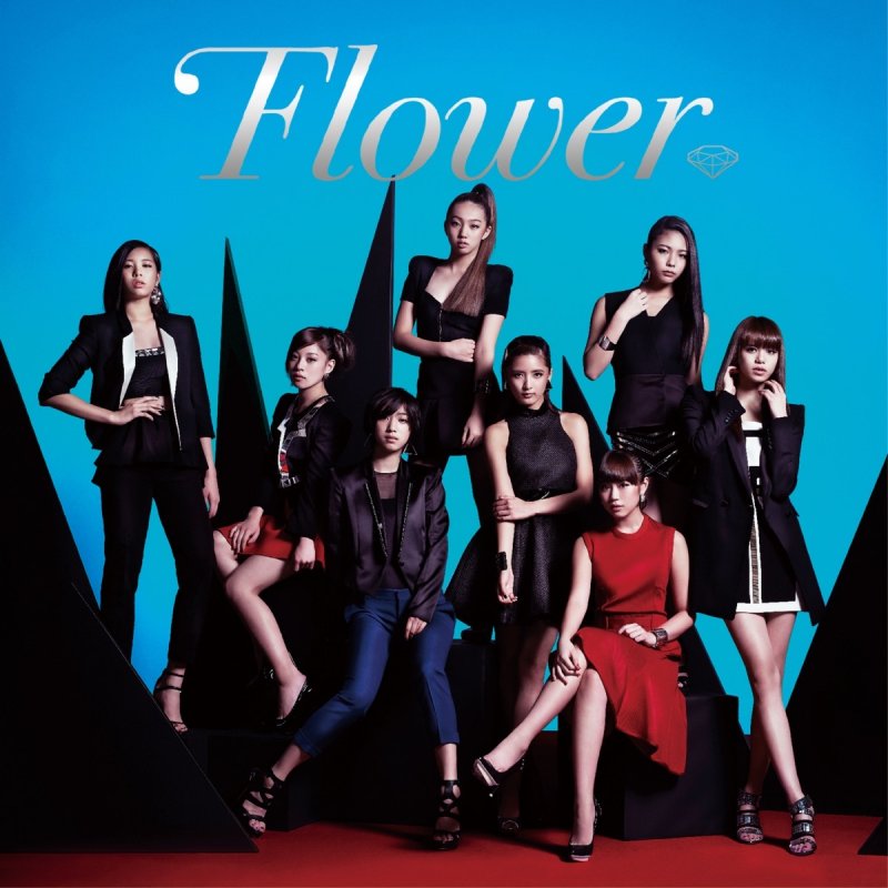 Flower Forget Me Not ワスレナグサ Lyrics Musixmatch