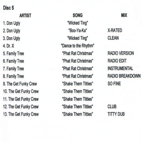 Family Tree Phat Rat Christmass Lyrics Musixmatch A family tree is a chart representing family relationships in a conventional tree structure. family tree phat rat christmass