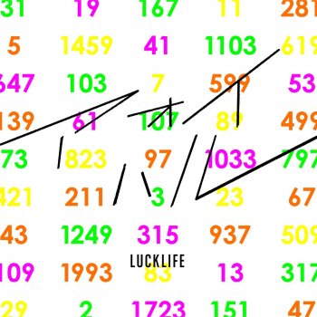 僕ら By ラックライフ Album Lyrics Musixmatch