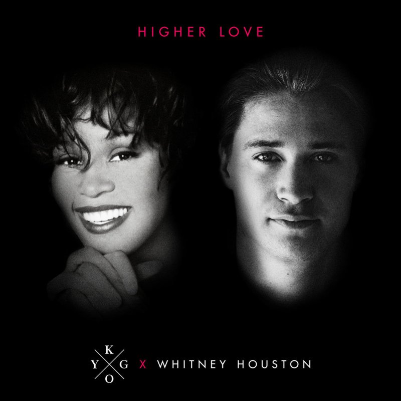 Songtext I Look To You Whitney Houston