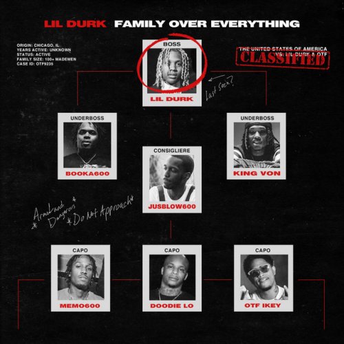 Only The Family Feat Lil Durk Nle Choppa High Tolerance With