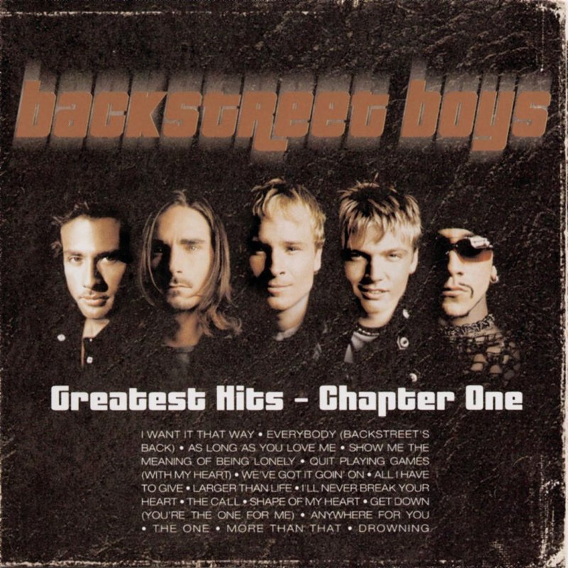Backstreet Boys We've Got It Going On Lyrics Musixmatch